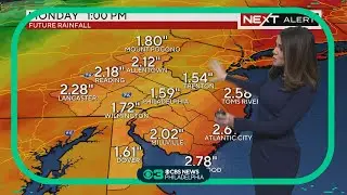 NEXT Weather: Heavy rain, gusty winds move in Sunday