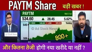PAYTM share news today,Buy or not ? Paytm share latest news