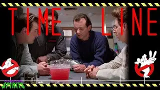 What Happened Between Ghostbusters and Ghostbusters II? | GHOSTBUSTERS TIMELINE