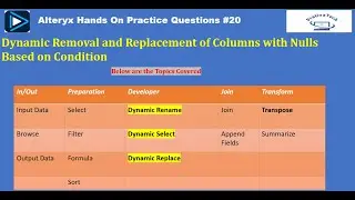 Dynamic Rename , Dynamic Select , Dynamic Replace of null || Alteryx Real Time Scenario Question #20