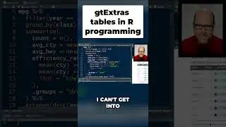 Create Beautiful R Tables: gtextras Tutorial! 
