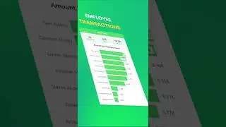 Transform Data into Stories || Master Data Storytelling with Power BI