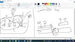 VMware vSphere Demo session for beginner