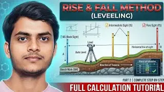 How to calculate RL by rise and fall method in surveying