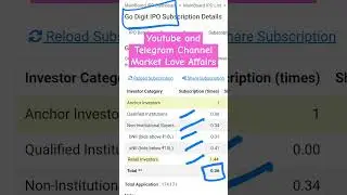 Go Digit General Insurance IPO - 1st day Subscription Status + GMP 