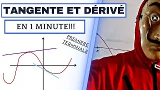 HOW TO DRAW A TANGENT KNOWING THE DERIVATIVE