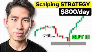 Scalping Course: Beginner to Advanced (ULTIMATE Guide)