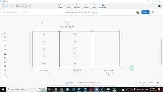 RCBD Layout