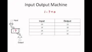 WCLN - Intermediate Math -  Expressions and Input/Output Tables for Subtraction and Division