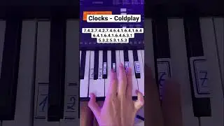 Clocks - Coldplay | Easy Piano Tutorial #piano #shorts
