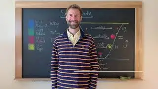 Introduction to Waldorf Fifth-Grade Living Lessons with www.Earthschooling.com and Mr. Andrea