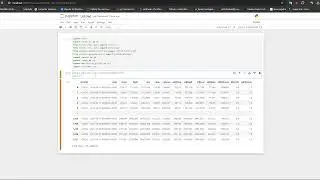 Google Stock Price Estimating AI   ML practice