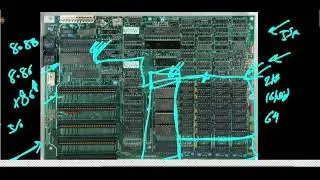 Architecture of IBM PC 5150