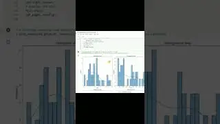 CUSTOM FUNCTION in Python for ANALYSIS of Numerical Variables #python #code #dataanlytics