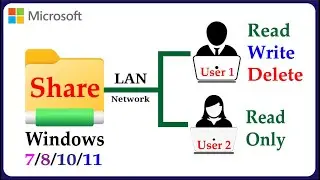 How to Share Folder With Specific User in Windows