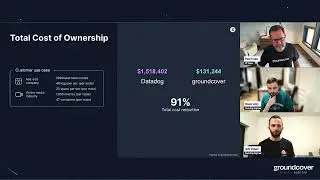 How groundcover’s observability platform is redefining cloud-native monitoring
