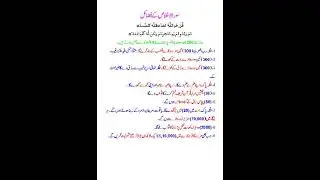 Surat Ul Ikhlas #shorts#youtubeshorts #quran#ikhlas #surat #islam#allah#recitation