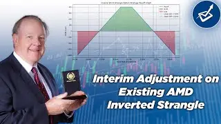 Interim Adjustment on Existing AMD Inverted Strangle - 3.9.23