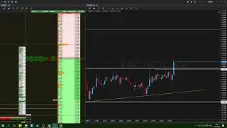 XAI пробой уровня по монете +6.54% | Scalping