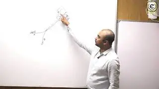 Classes for UPSC Ethics, Integrity and Aptitude (GS 4 IAS Mains) by T. Roychowdhary EDEN IAS Class 3