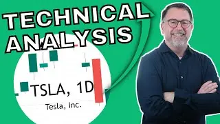 TSLA Stock Technical Analysis | Tape Reading Tesla