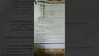 CLASS 10 ICSE CHEMISTRY STUDY OF COMPOUNDS NOTES -AMMONIA.