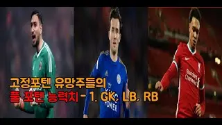 GK, LB, RB 유망주들의 미래의 능력치는?? FM2021 23세 이하 고정포텐 유망주들의 풀 포텐 시 능력치