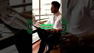 Habits of a successful man || success #shorts