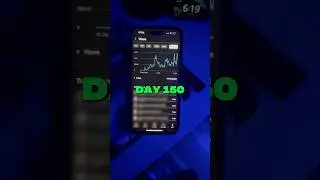 I Tried YouTube Shorts For 150 Days 😮‍💨