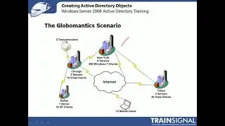 Windows Server Active Directory || Creating Active Directory Objects ||  Lesson08