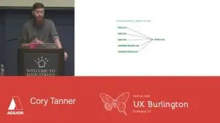 Build Your Own Development Process With PostCSS by Cory Tanner (UX Burlington 2016)