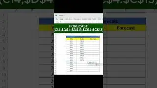 The Excel FORECAST Function (Must Watch) | Do Forecast in Excel Now 