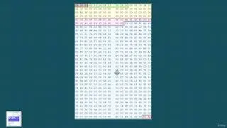 9 File Allocation Table 12,16,32,VFAT File System