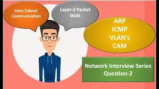 Network Interview Questions Series Part-3 (Intra-Subnet Communication)