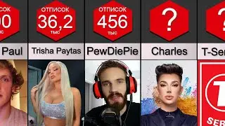 Сравнение: Ютуберы по ОТПИСКАМ