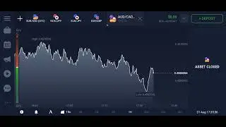 BITCOIN VERY GOOD PRICE USA $9,998,181.57