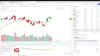 ABNB BABA GOOGL U RBLX review 07 18 2023