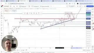 Биткоин прогноз - рост рынка остановился на аресте Дурова