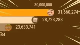 Gacha Life Gas Gas Gas