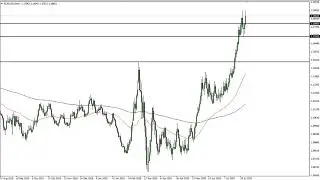 EUR/USD and GBP/USD Forecast August 6, 2020