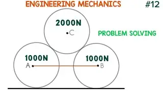 EQUILIBRIUM| PROBLEM SOLVING| ENGINEERING MECHANICS