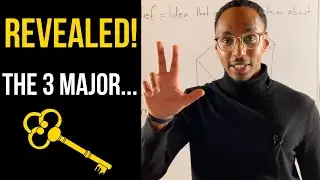 How to Identify Limiting Beliefs – (UNCOVER THE BS STORY THAT IS SECRETLY RUINING YOUR LIFE)