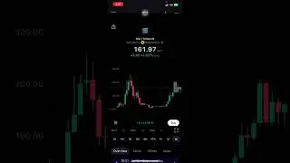 $2K to $2 Million Reboot: July 16, 2024 #trading #cryptotrading #solana #leveragetrading