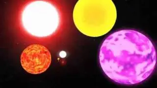 taille des étoiles