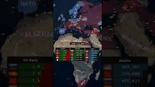 BRICS vs NATO: Alternate WW3 | HOI4 Timelapse