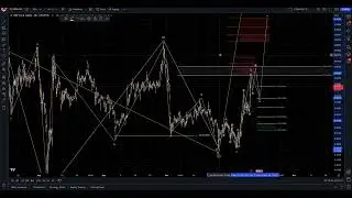 XRP - CRITICAL POINT REACHED! TECHNICAL ANALYSIS UPDATE - $27 MOON MISSION