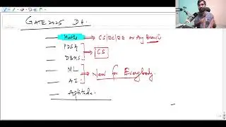 How to prepare GATE Data Science and AI in Next 120 Days ? | By Dheeraj Mishra Sir | What to Focus ?