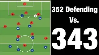 Soccer Made Easy: 352 Defending Vs. 343