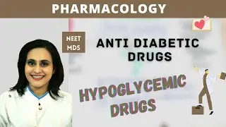 Antidiabetic Drugs Simplified: Complete Pharmacology Guide!