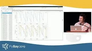 How to Deal With Messy Sensor Data - Will Robers